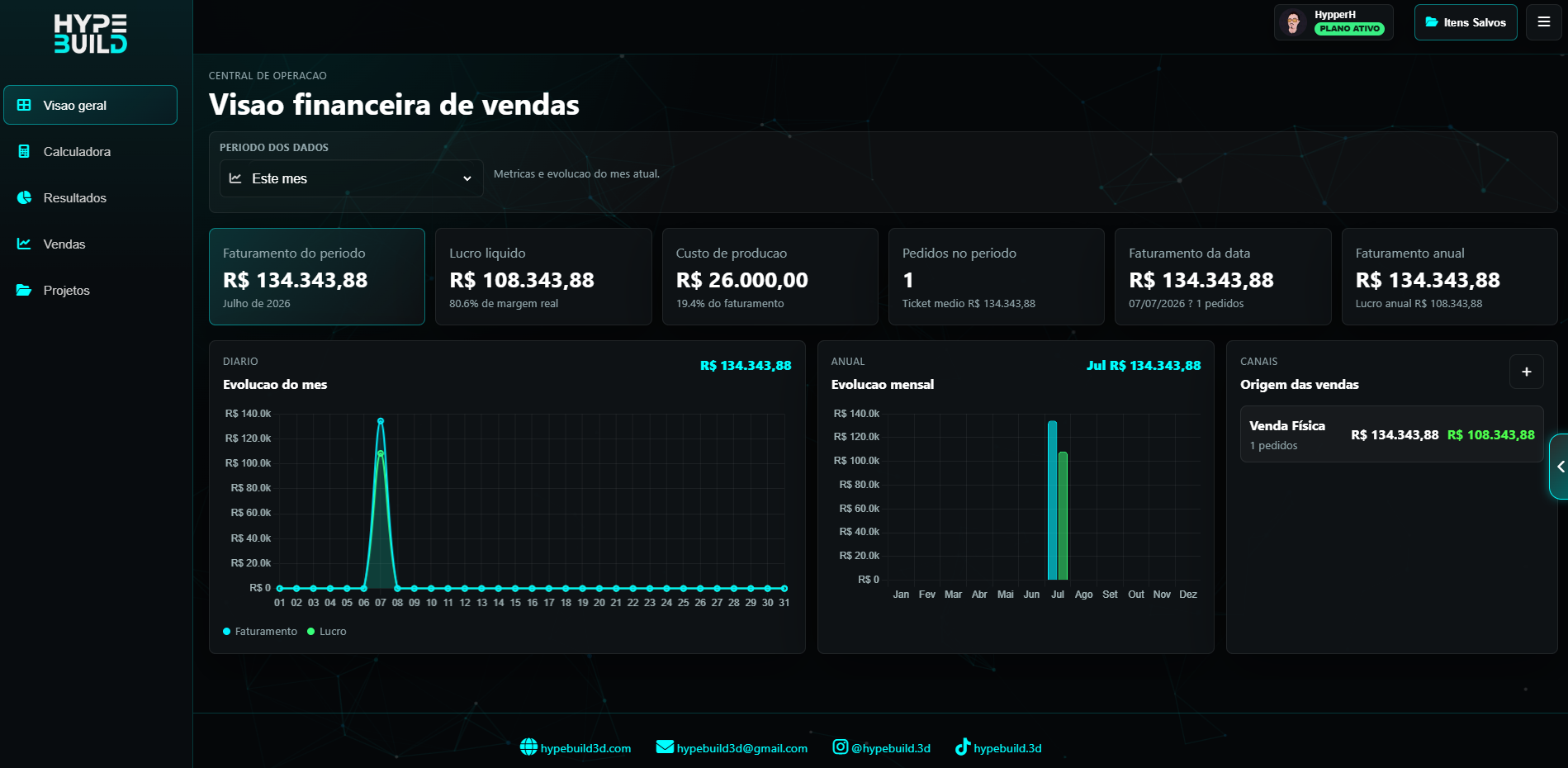 Sistema HYPE BUILD 3D na central de operações